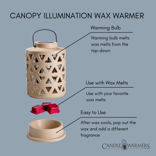Geo Lantern Canopy Illumination Wax Melt Warmer
